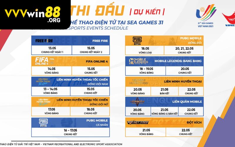 Lịch thi đấu Esports vvvwin88